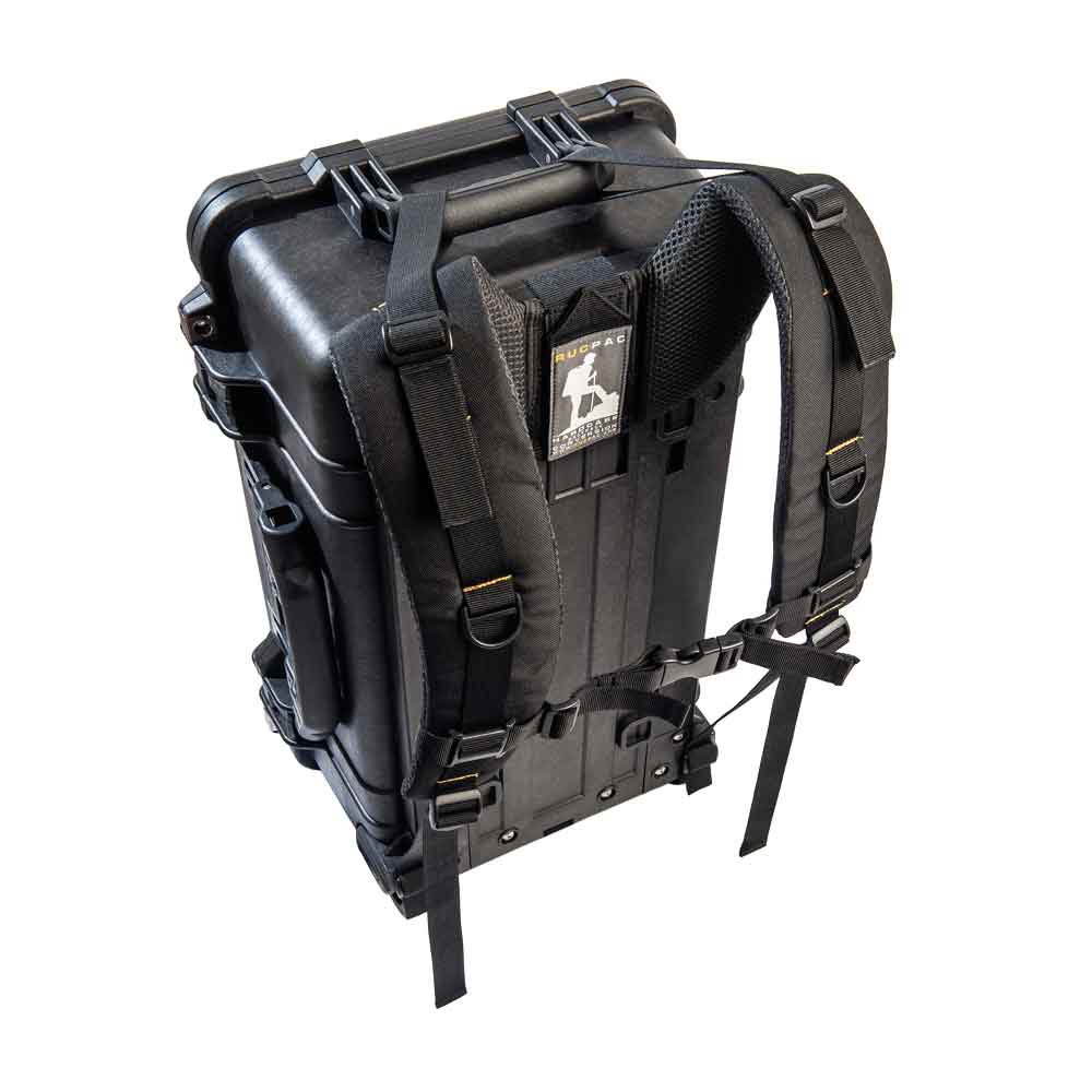 RucPac Hardcase Backpack Conversion Peli UK